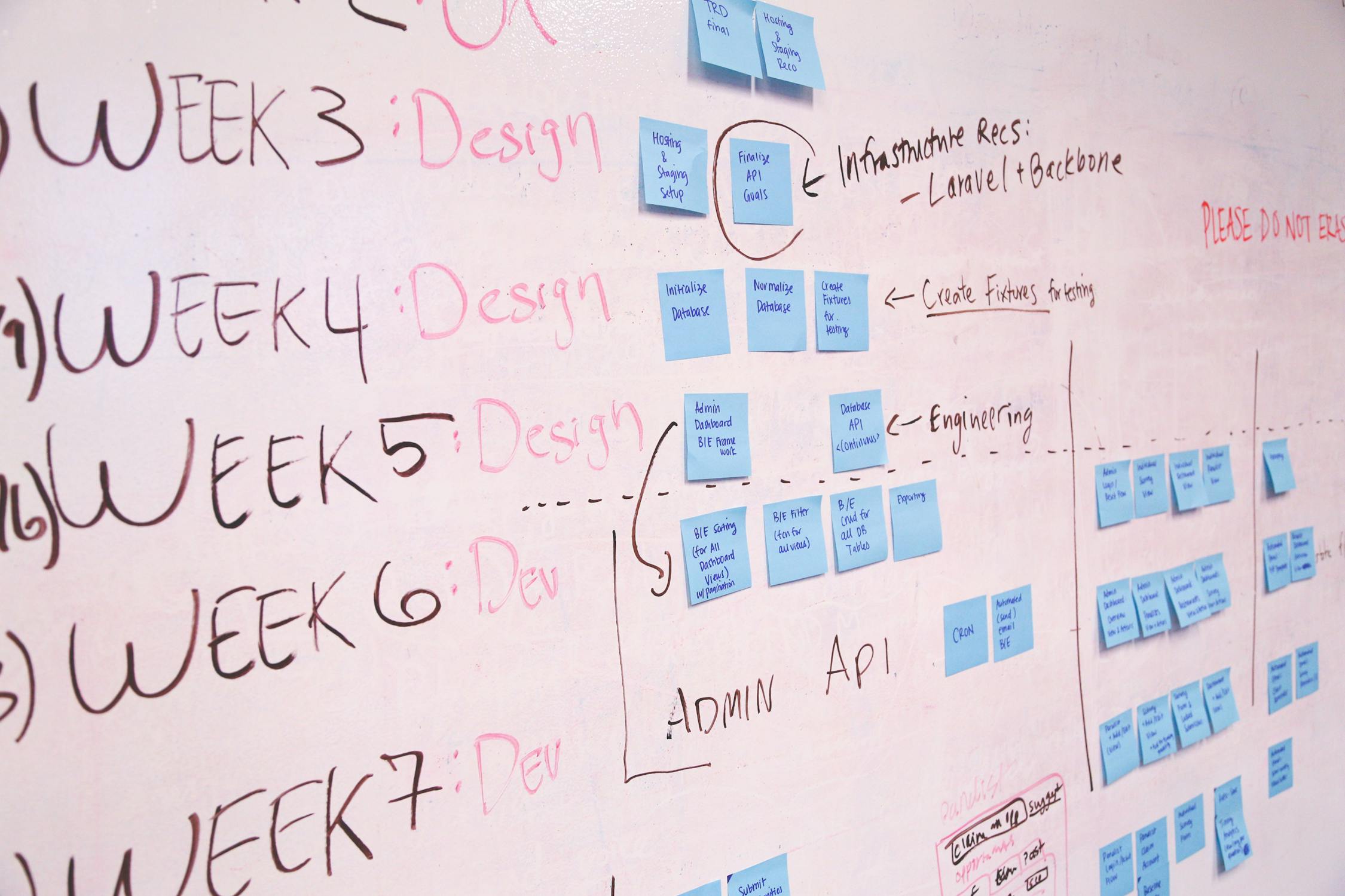 Enterprise Solutions